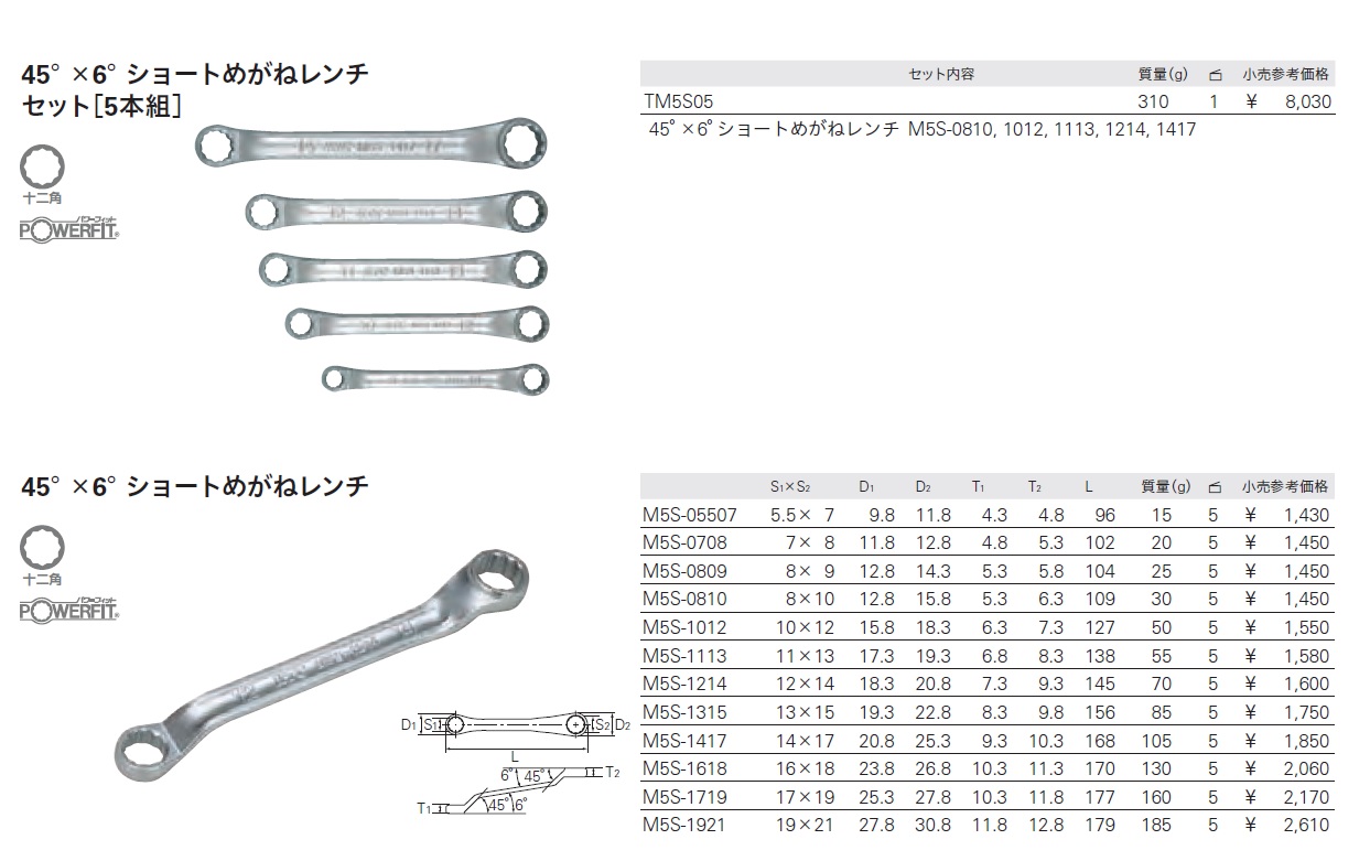 京都機械工具(KTC) ネプロス 15度めがねレンチ NM2-1618 | sport-u.com